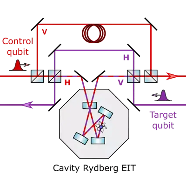 moreeffeciencyforoptical_cavity