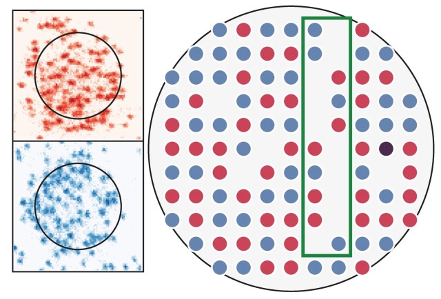 The quantum gas microscope can resolve individual atoms with different spins (red and blue image). When the two images are combined, the checkerboard pattern and the stripe of holes become visible.